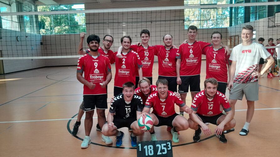 Herren 3: Sieg und Niederlage