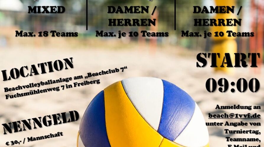 Beachserie 2025